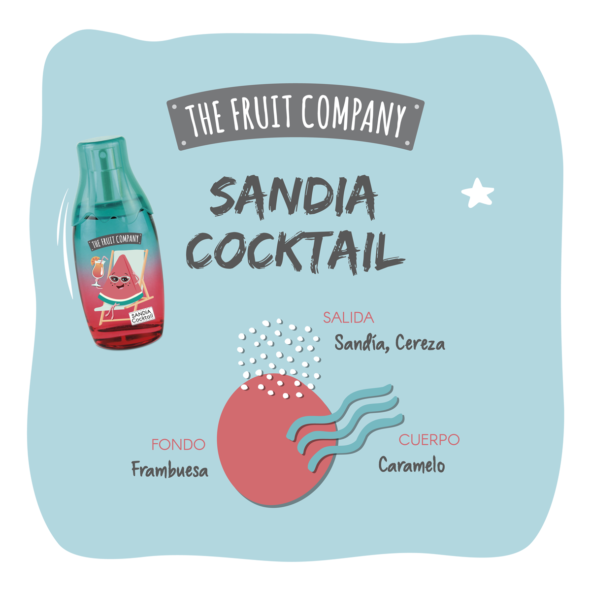 Advertisement for 'The Fruit Company' Sandia Cocktail with a bottle illustration on a light blue background.
